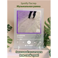 Картина на холсте по фото Модульные картины Печать портретов на холсте ssshhhiiittt - Сёрфпанк - постер Spotify