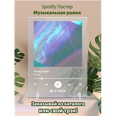 Картина на холсте по фото Модульные картины Печать портретов на холсте Yung Lean - Kyoto - постер Spotify