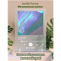 Портреты картины репродукции на заказ - Yung Lean - Kyoto - постер Spotify