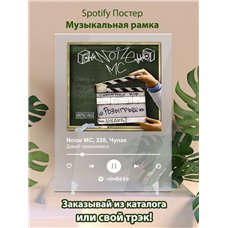 Картина на холсте по фото Модульные картины Печать портретов на холсте Noize MC, 228, Чупак - Давай приколемся - постер Spotify