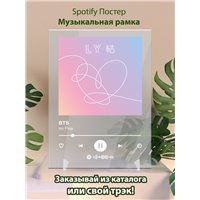 Портреты картины репродукции на заказ - BTS - Im Fine - постер Spotify