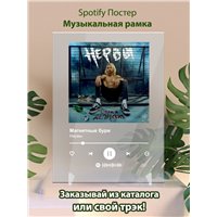 Портреты картины репродукции на заказ - Нервы - Магнитные бури - постер Spotify