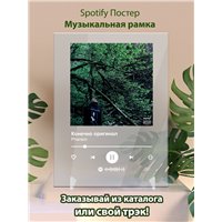 Портреты картины репродукции на заказ - Pharaon - Конечно оригинал - постер Spotify