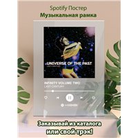 Портреты картины репродукции на заказ - LXST CXNTURY - INFINITY VOLUME TWO - постер Spotify