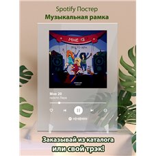 Картина на холсте по фото Модульные картины Печать портретов на холсте просто Лера - Мне 20 - постер Spotify