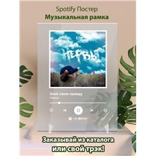Картина на холсте по фото Модульные картины Печать портретов на холсте Нервы - Знай свою правду - постер Spotify