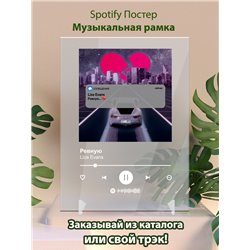 Liza Evans - Ревную - постер Spotify - Модульная картины, Репродукции, Декоративные панно, Декор стен
