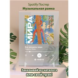 Градусы, Кравц - Все женщины мира - постер Spotify - Модульная картины, Репродукции, Декоративные панно, Декор стен