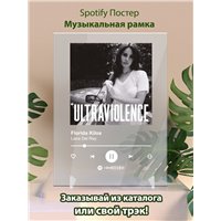 Портреты картины репродукции на заказ - Lana Del Rey - Florida Kilos - постер Spotify
