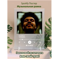 Картина на холсте по фото Модульные картины Печать портретов на холсте The Weeknd - Heartless - постер Spotify