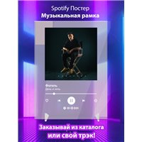 Портреты картины репродукции на заказ - Фогель - День ночь - постер Spotify