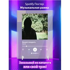 Картина на холсте по фото Модульные картины Печать портретов на холсте Вышел покурить - Архив - постер Spotify