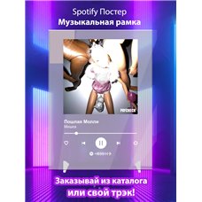 Картина на холсте по фото Модульные картины Печать портретов на холсте Пошлая Молли - Мишка - постер Spotify