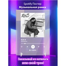 Картина на холсте по фото Модульные картины Печать портретов на холсте Ruth B - Dandelions - постер Spotify