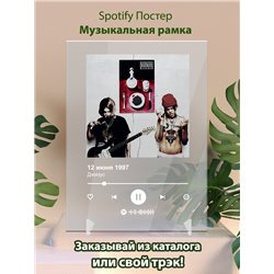 Джизус - 12 июня 1997 - постер Spotify - Модульная картины, Репродукции, Декоративные панно, Декор стен