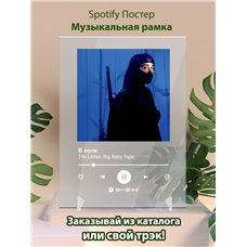 Картина на холсте по фото Модульные картины Печать портретов на холсте The Limba, Big Baby Tape - В поле - постер Spotify