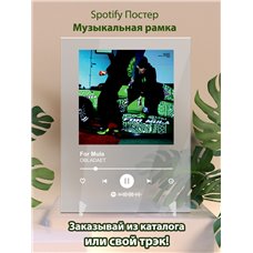 Картина на холсте по фото Модульные картины Печать портретов на холсте OBLADAET - For Mula - постер Spotify