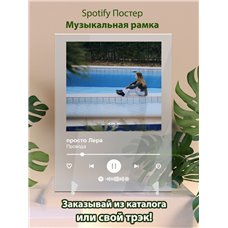 Картина на холсте по фото Модульные картины Печать портретов на холсте просто Лера - Провода - постер Spotify