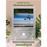 Портреты картины репродукции на заказ - просто Лера - Провода - постер Spotify