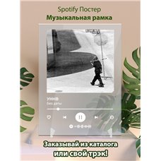Картина на холсте по фото Модульные картины Печать портретов на холсте УННВ - Без даты - постер Spotify