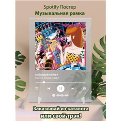 nobodyknows+ - Hero`s Come Back!! - постер Spotify - Модульная картины, Репродукции, Декоративные панно, Декор стен