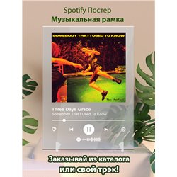 Three Days Grace - Somebody That I Used To Know - постер Spotify - Модульная картины, Репродукции, Декоративные панно, Декор стен