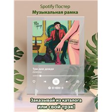 Картина на холсте по фото Модульные картины Печать портретов на холсте Три дня дождя - Демоны - постер Spotify