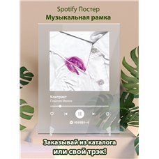 Картина на холсте по фото Модульные картины Печать портретов на холсте Пошлая Молли - Контракт - постер Spotify