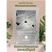 Портреты картины репродукции на заказ - XXXTENTACION - Everybody Dies In Their Nightmares - постер Spotify