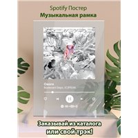 Портреты картины репродукции на заказ - Boulevard Depo, IC3PEAK - Ожоги - постер Spotify