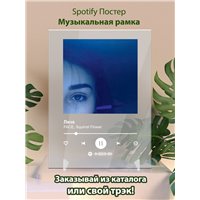 Портреты картины репродукции на заказ - FACE, Squirrel Flower - Лиза - постер Spotify