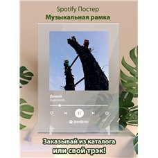 Картина на холсте по фото Модульные картины Печать портретов на холсте Ssshhhiiittt - Домой - постер Spotify