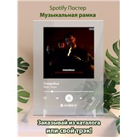 Портреты картины репродукции на заказ - Макс Корж - Снадобье - постер Spotify