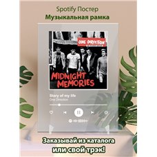 Картина на холсте по фото Модульные картины Печать портретов на холсте One Direction - Story of my life - постер Spotify