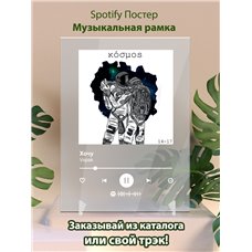 Картина на холсте по фото Модульные картины Печать портретов на холсте Vspak - Хочу - постер Spotify