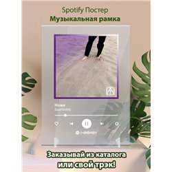 Ssshhhiiittt - Ножи - постер Spotify - Модульная картины, Репродукции, Декоративные панно, Декор стен