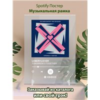 Портреты картины репродукции на заказ - TOMORROW X TOGETHER – LO$ERLO♡ER - постер Spotify