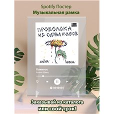 Картина на холсте по фото Модульные картины Печать портретов на холсте Алена Швец - Олимпос - постер Spotify