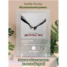 Картина на холсте по фото Модульные картины Печать портретов на холсте Мот, Бьянка - Абсолютно Всё - постер Spotify