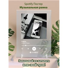 Картина на холсте по фото Модульные картины Печать портретов на холсте LXNER Rizza - Связь - постер Spotify