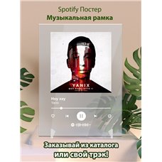 Картина на холсте по фото Модульные картины Печать портретов на холсте Yanix - Ноу хау - постер Spotify