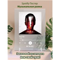Портреты картины репродукции на заказ - Yanix - Ноу хау - постер Spotify