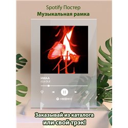 (G)I-DLE - HWAA - постер Spotify - Модульная картины, Репродукции, Декоративные панно, Декор стен