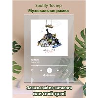 Портреты картины репродукции на заказ - Noize MC - Грабли - постер Spotify