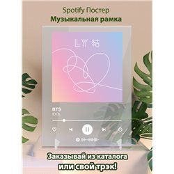BTS - IDOL - постер Spotify - Модульная картины, Репродукции, Декоративные панно, Декор стен