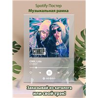 Портреты картины репродукции на заказ - CMH, Lida - СТИКЕР - постер Spotify