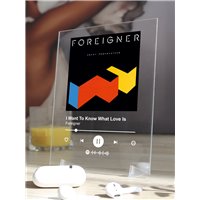 Портреты картины репродукции на заказ - Foreigner - I Want To Know What Love Is - постер Spotify