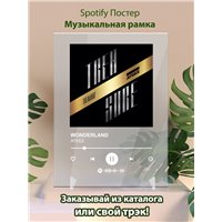Портреты картины репродукции на заказ - ATEEZ - WONDERLAND - постер Spotify