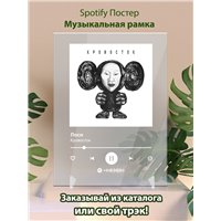 Портреты картины репродукции на заказ - Кровосток - Лоси - постер Spotify