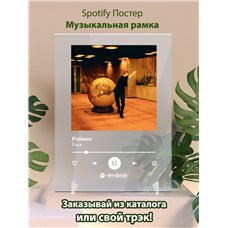 Картина на холсте по фото Модульные картины Печать портретов на холсте Face - Рэйман - постер Spotify